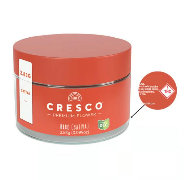 Cresco | Purple Churro