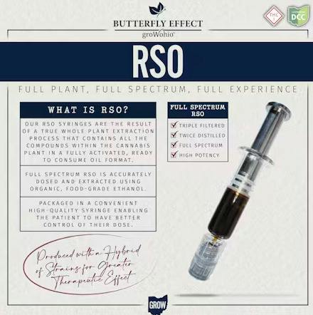 Butterfly Effect | RSO | 1g RSO Syringe