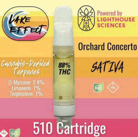 Lake Effect | Orchard Concerto | 1g Cartridge