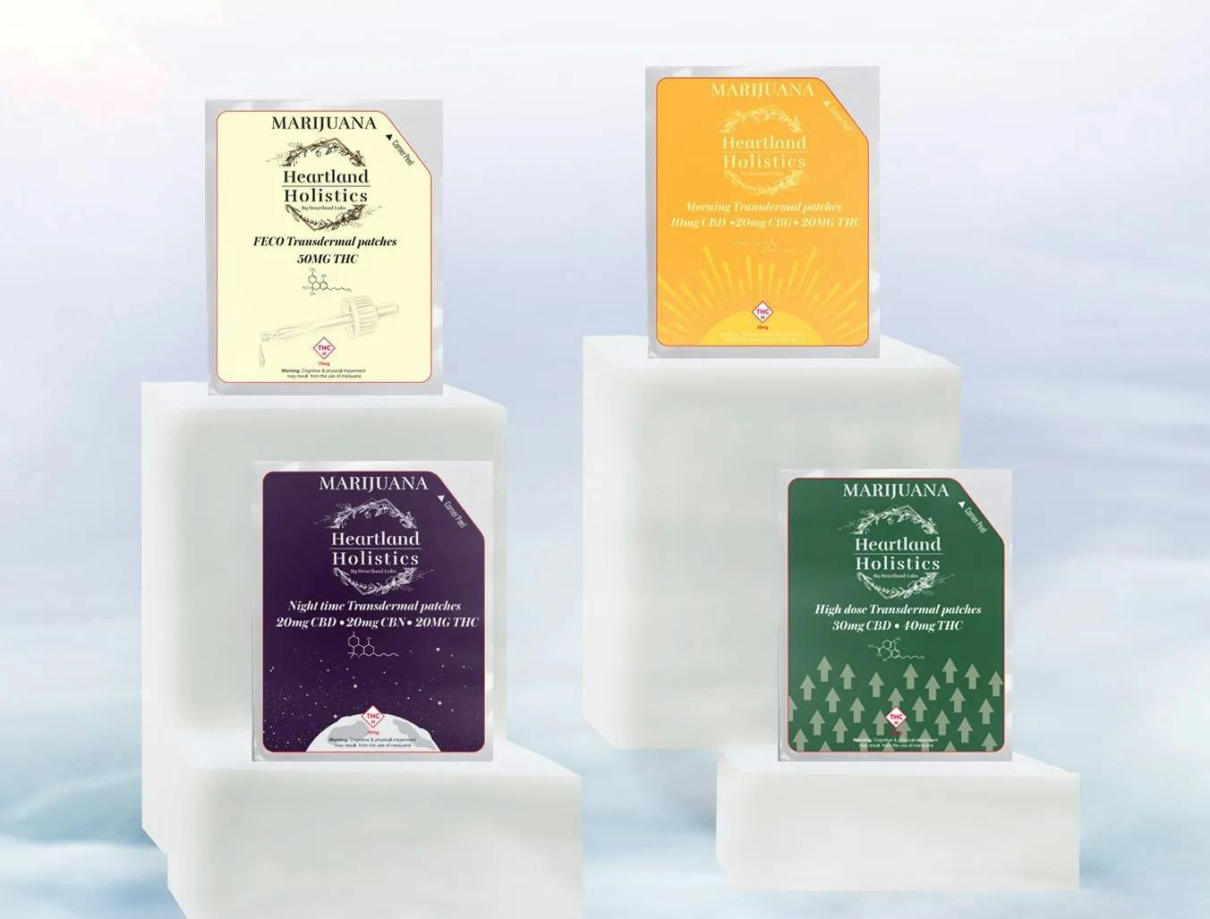 Heartland Labs | Morning Transdermal Patch