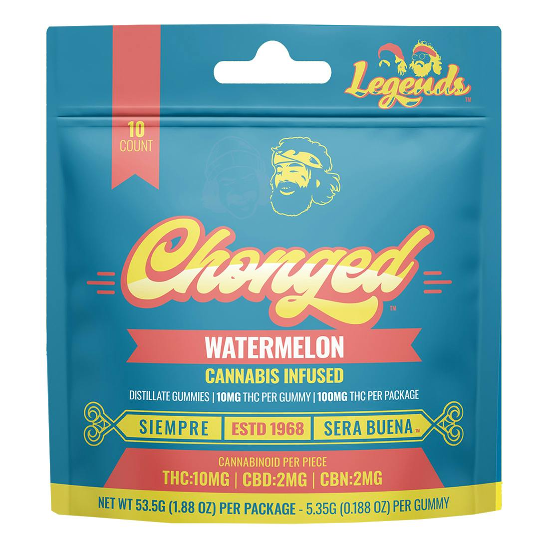 Chonged Gummies 100 MG Watermelon 10:2:2