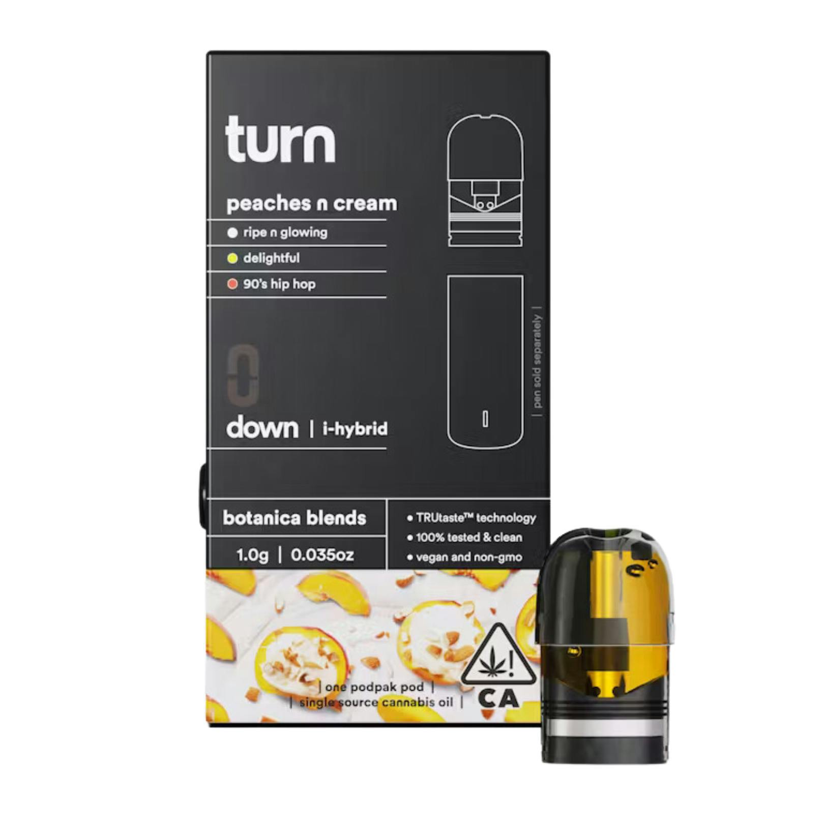 PEACHES & CREAM — Botanicals Blend Turn Down