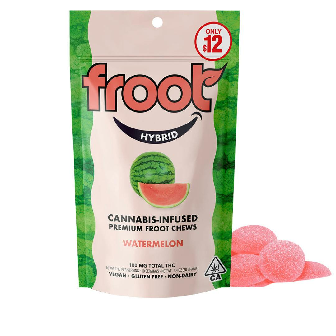 WATERMELON GUMMIES
