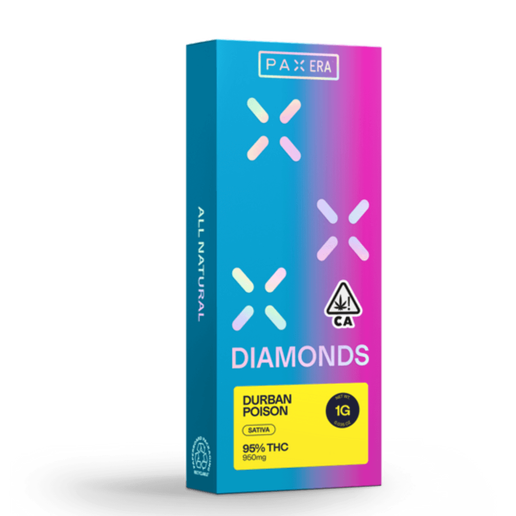PAX: Durban Poison