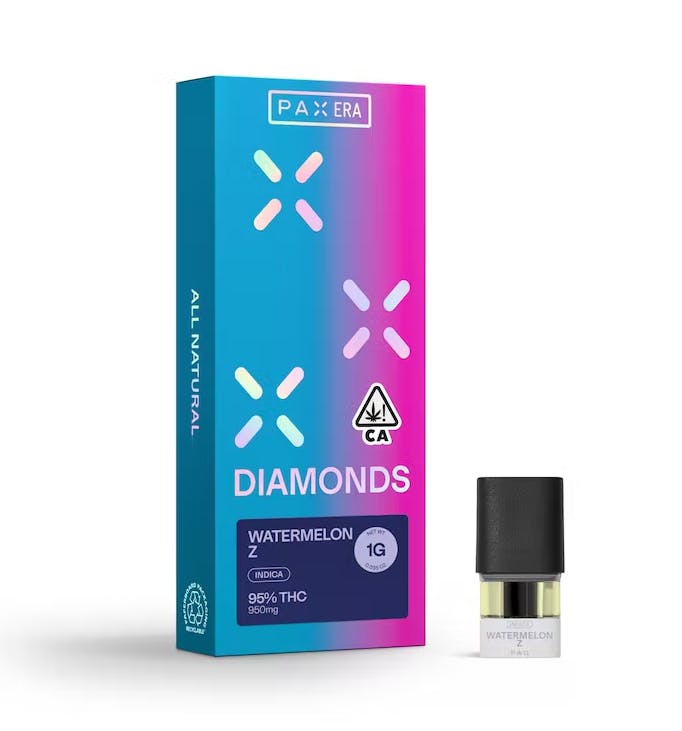WATERMELON Z — Pax Era