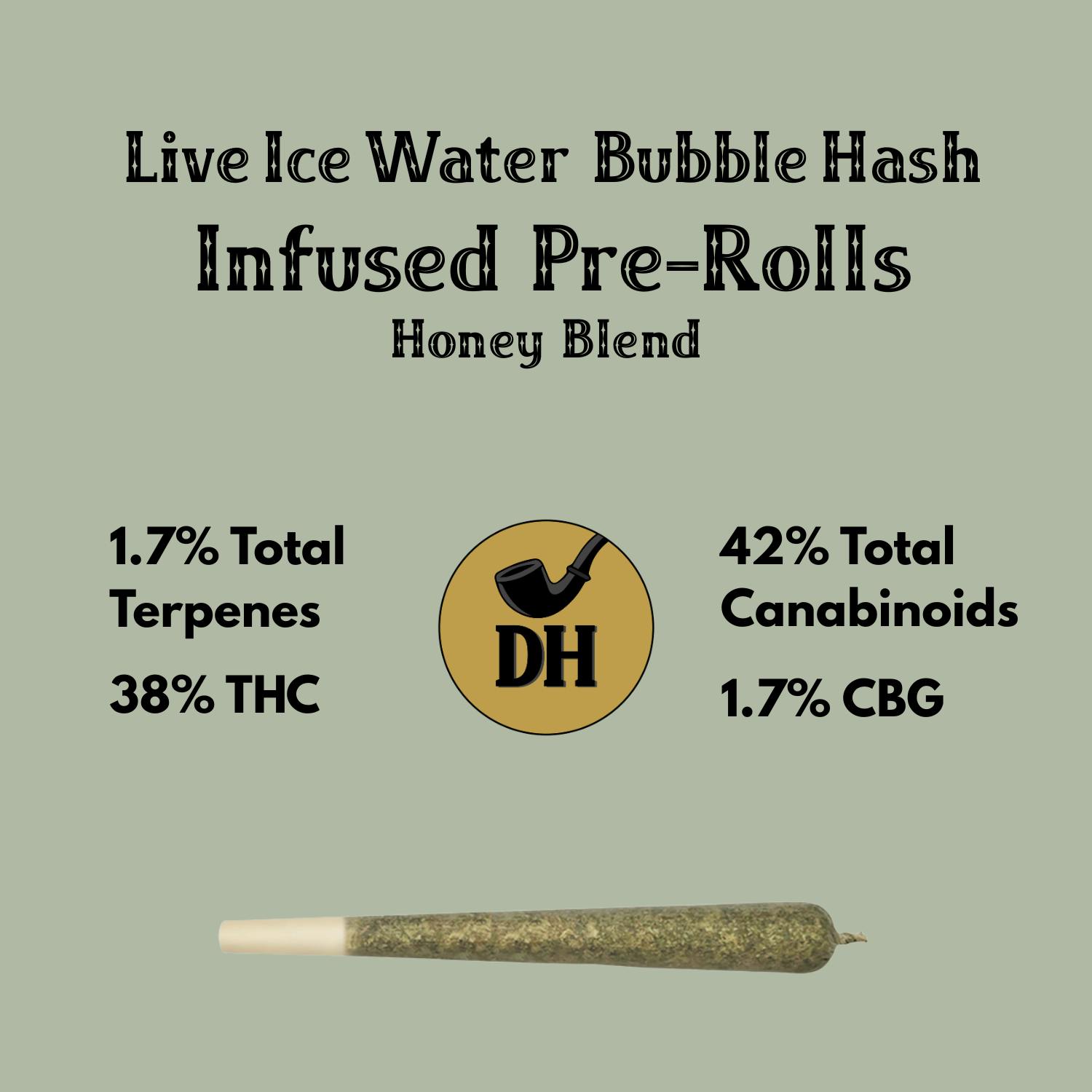 Honey Blend Hash Infused PreRolls 1G--NYCC