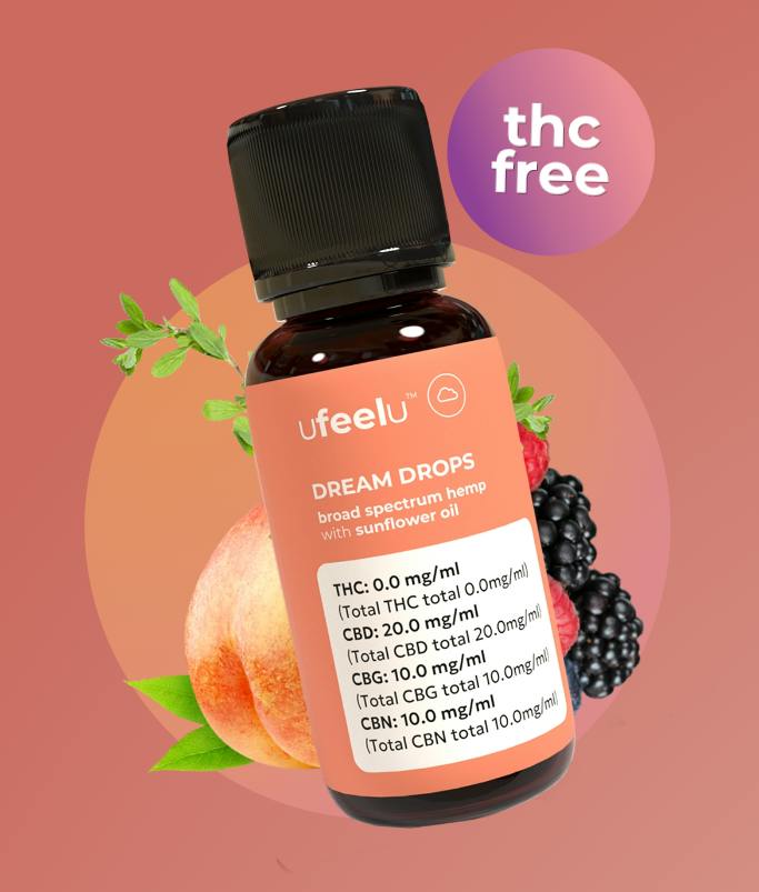 UFEELU Dream Drops (CBD:CBN:CBG) 28.5mL