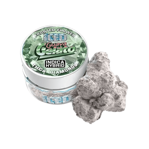 ICED: Guava Gelato
