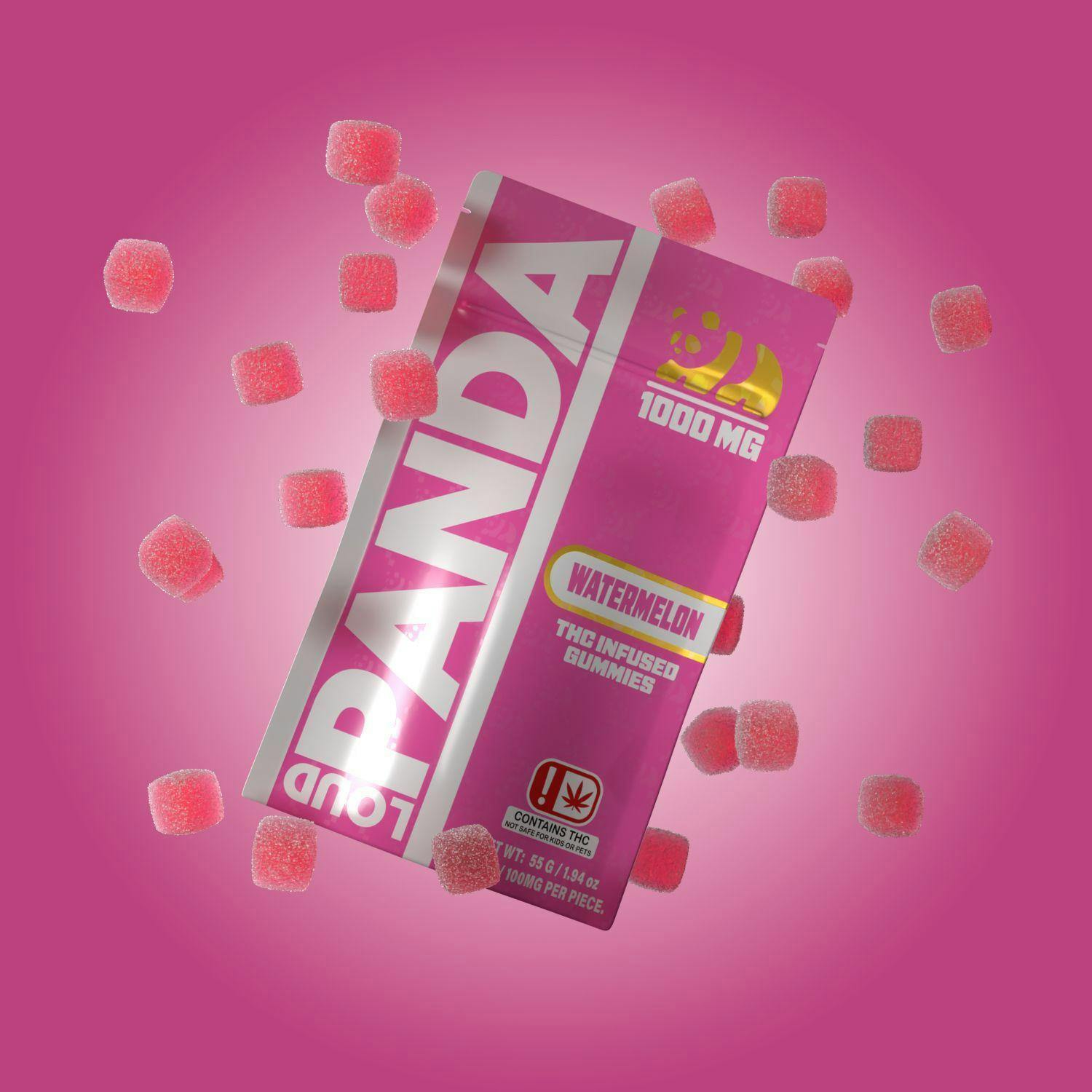Loud Panda Gummies | Peach Mango