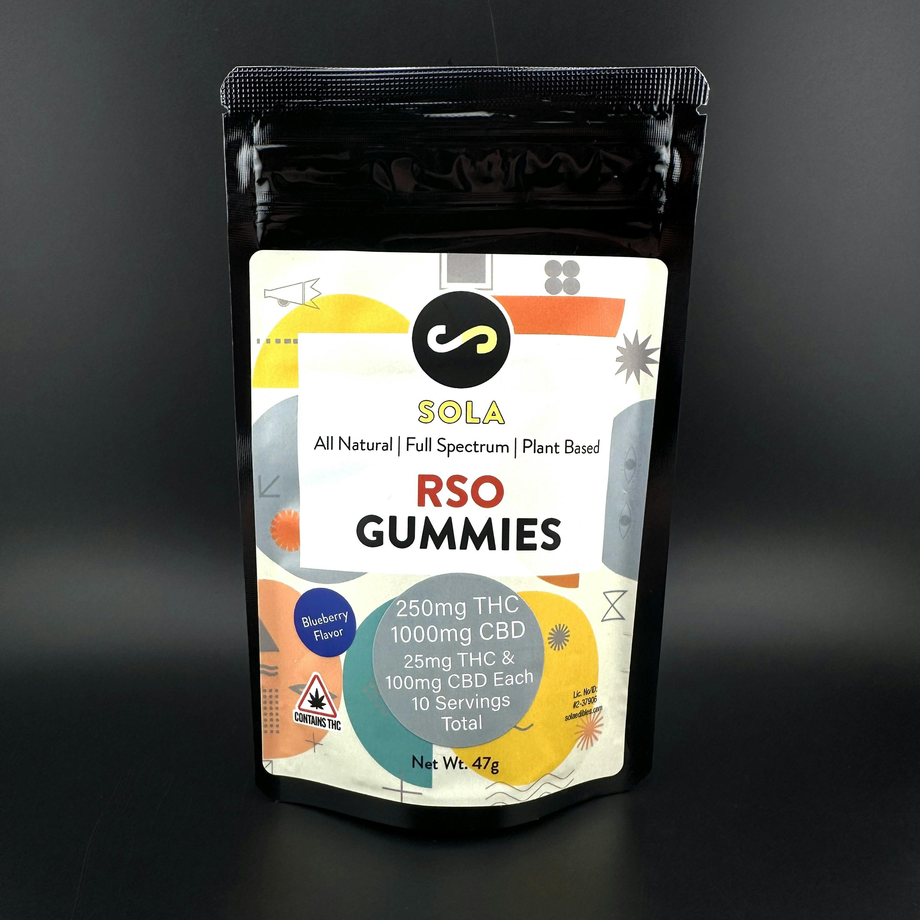 Grape RSO 4:1 Gummies | 1000mg CBD 250mg THC | Sola