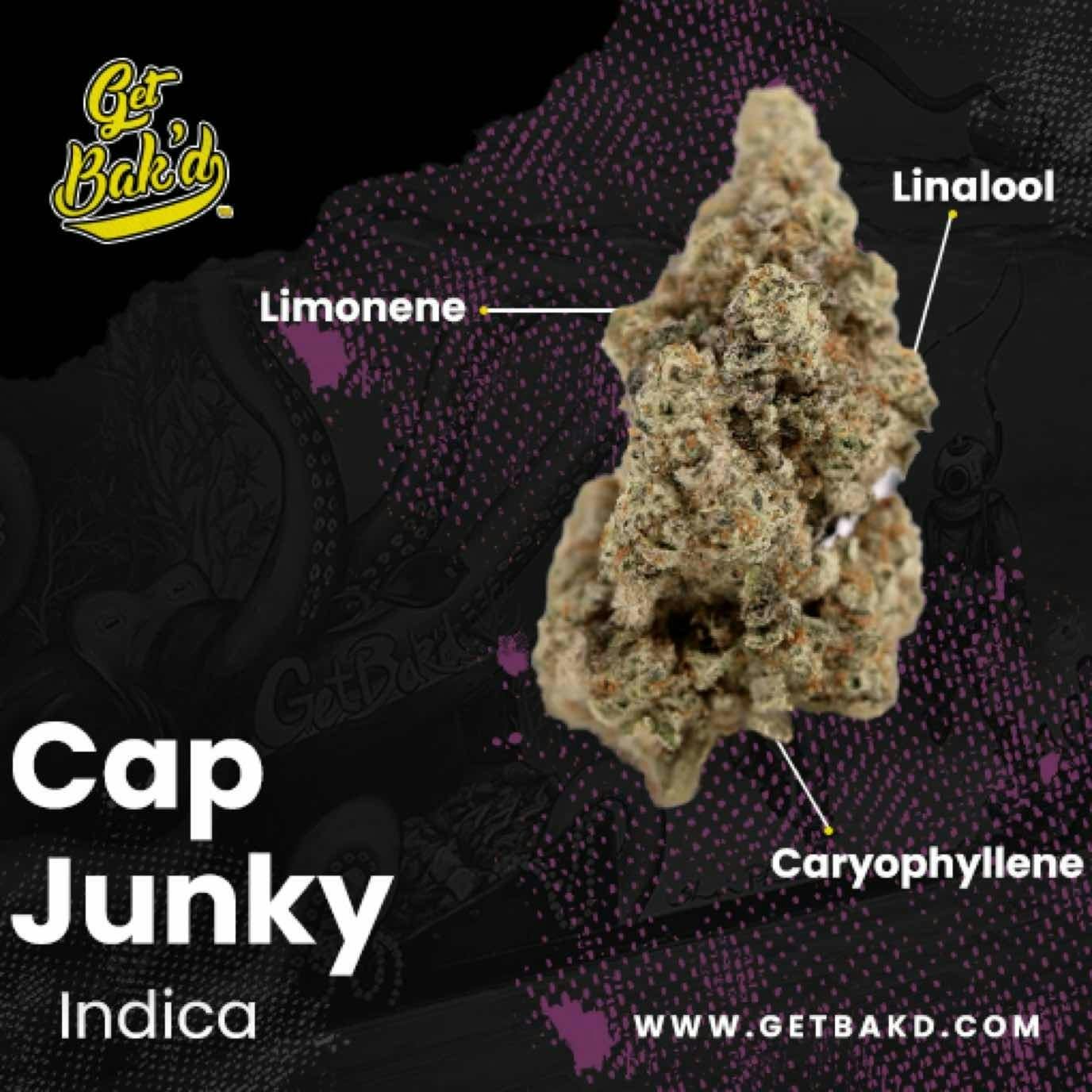 Cap Junky