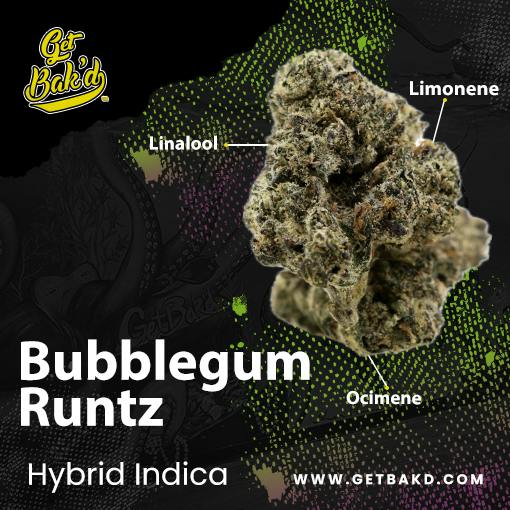 Bubblegum Runtz 3.5g Units