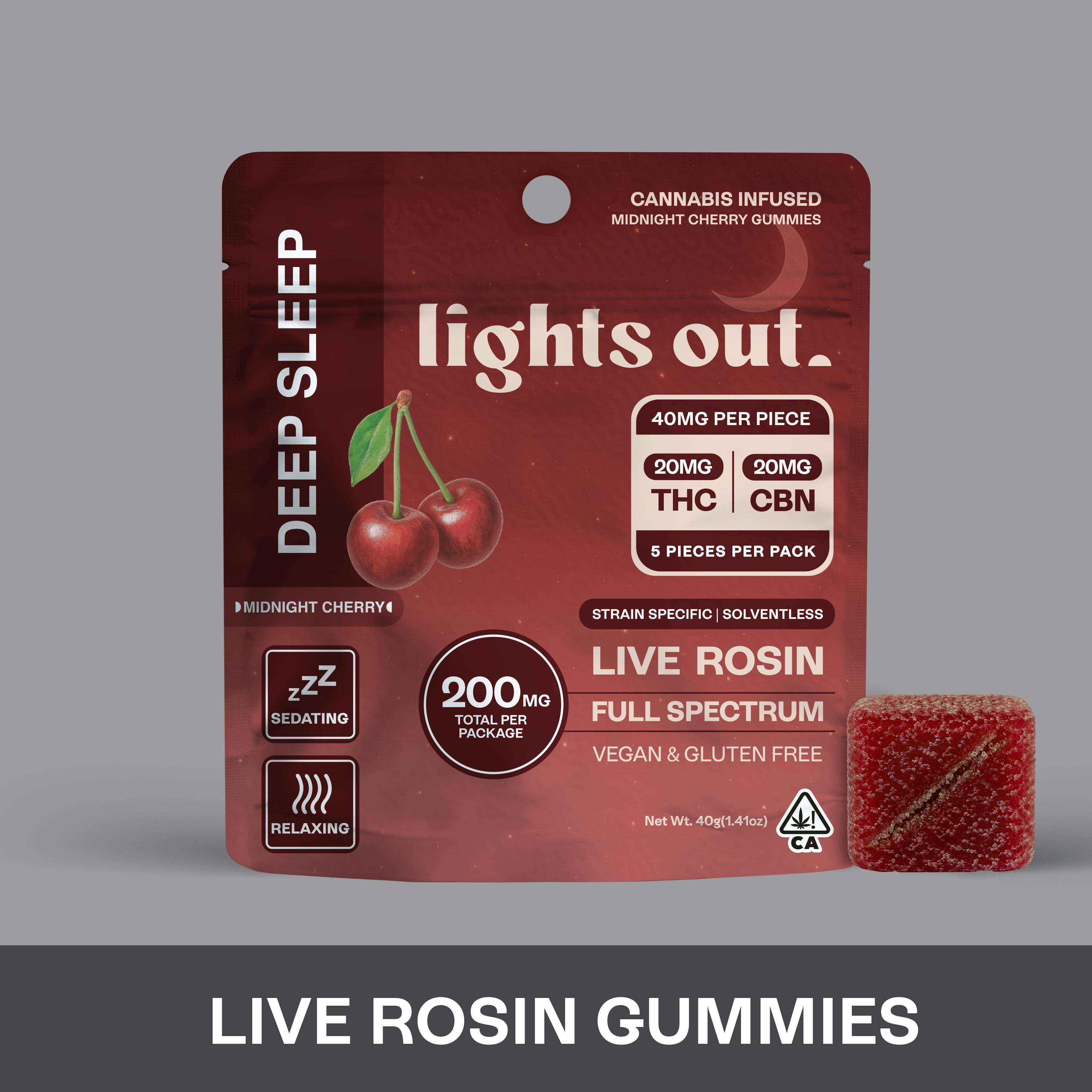 Lights Out - Midnight Cherry (1:1 THC:CBN) Deep Sleep Live Rosin Edible
