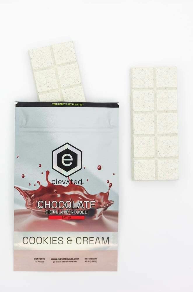 Cookies and Cream