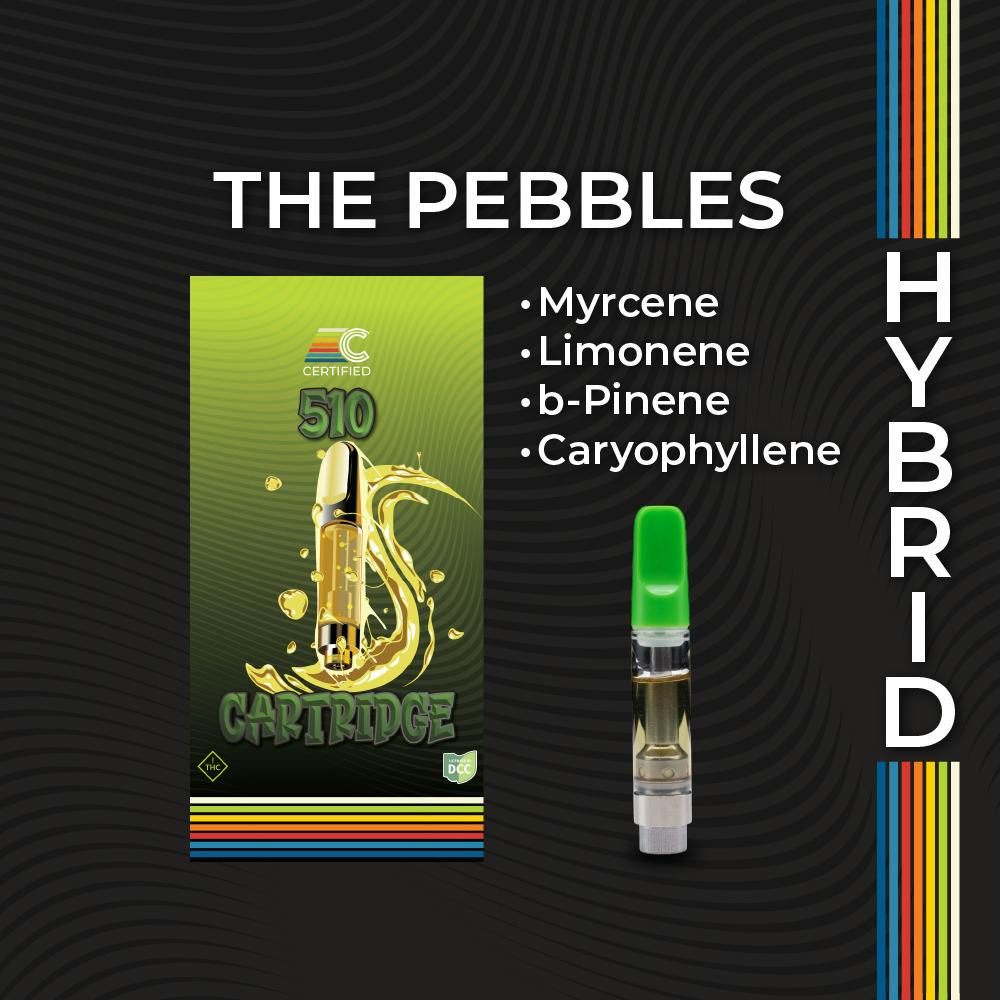 The Pebbles Cartridge - 1254827