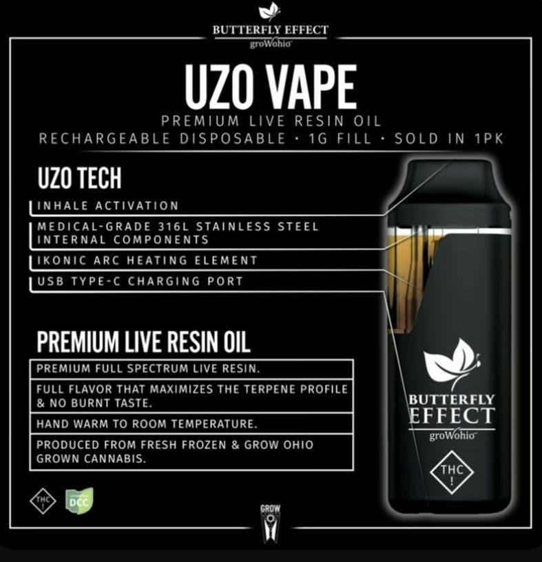 Garlic Animal Live Resin All In One - 1394309