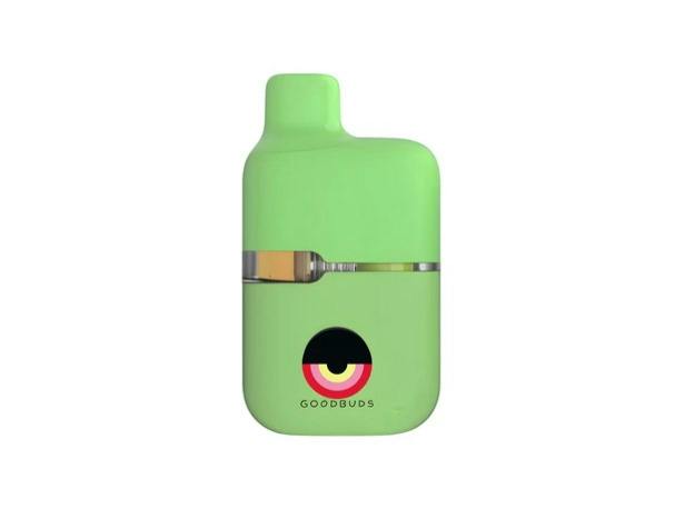 Glurangutan Cured Resin Disposable