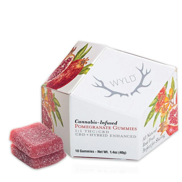 Pomegranate Gummies - CBD 1:1