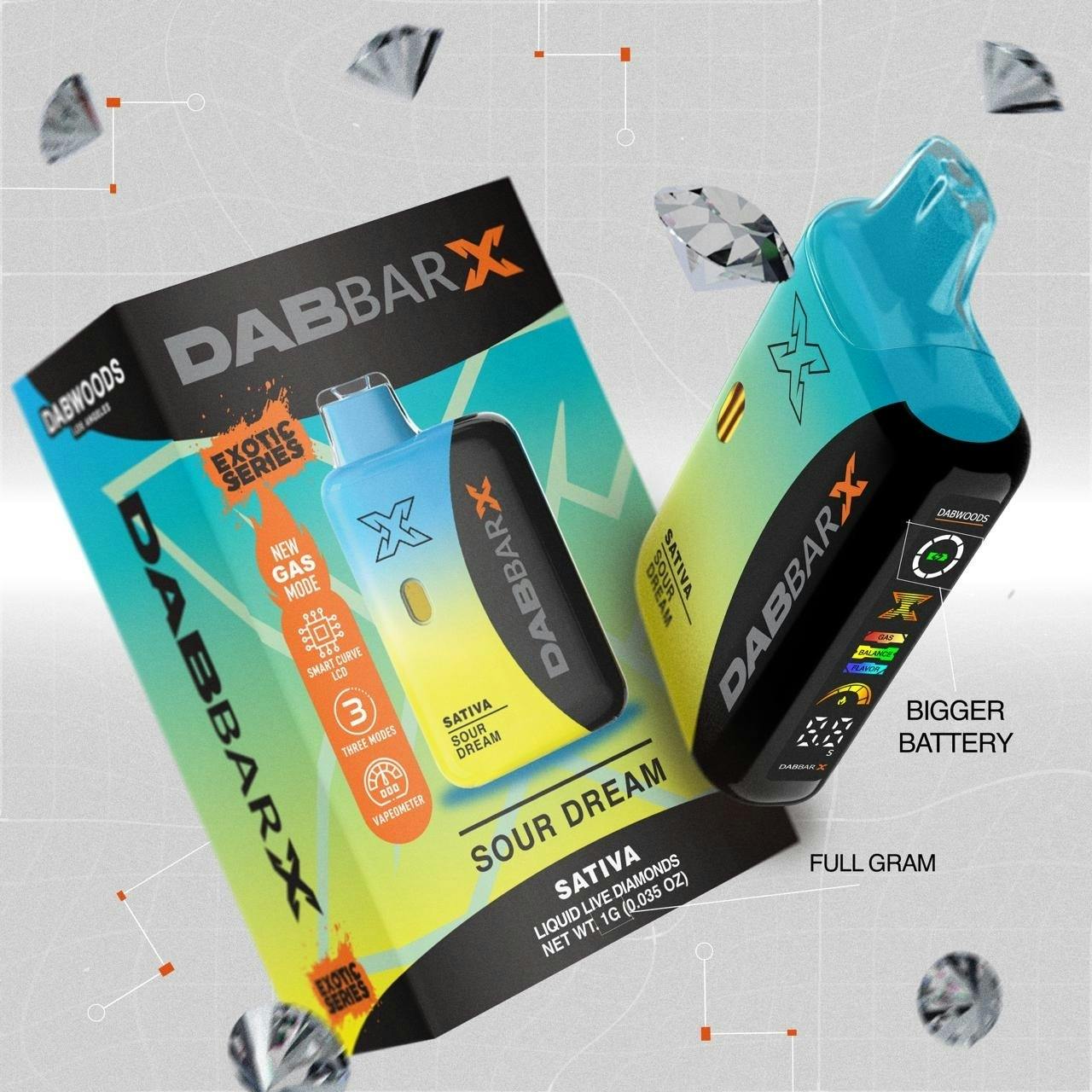 Dabwoods Sour Dream: Dab X