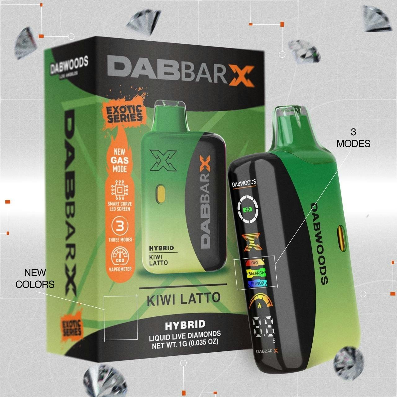 Dabwoods: Kiwi Latto Dab X