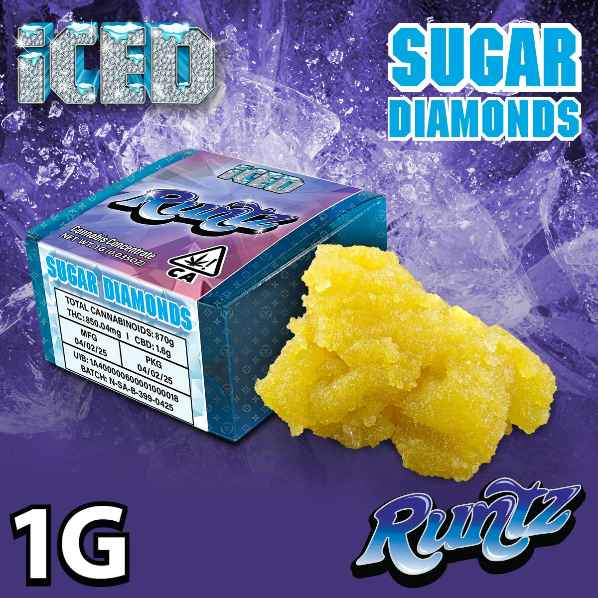 ICED: Runtz