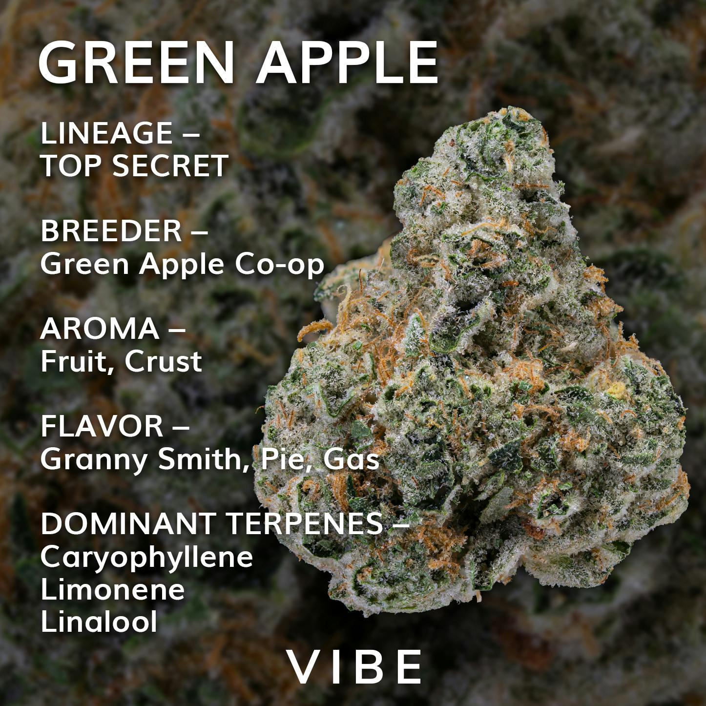 Green Apple Shake