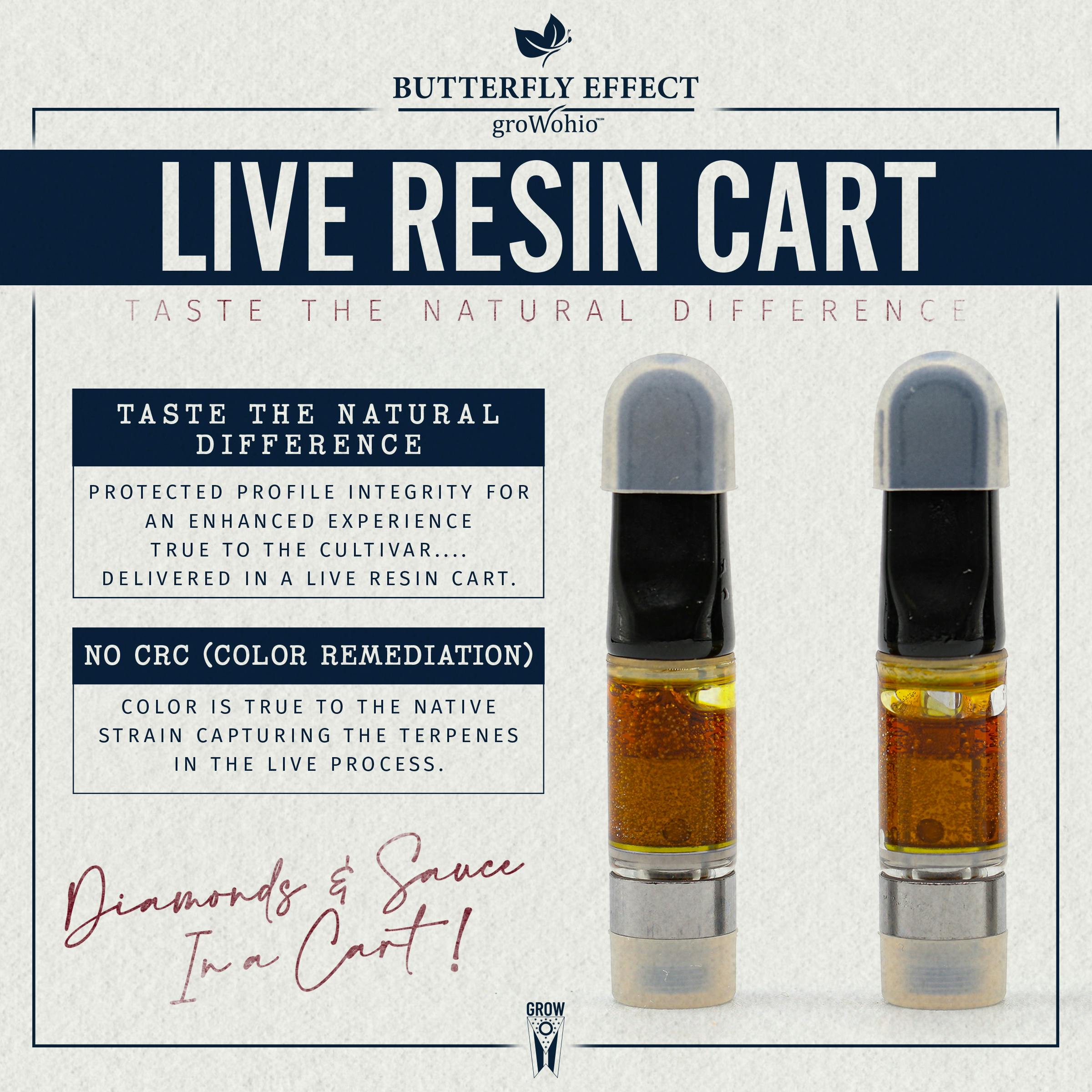 Butterfly Effect - Peach Dosi - Cart .5G LR Indica at Nectar