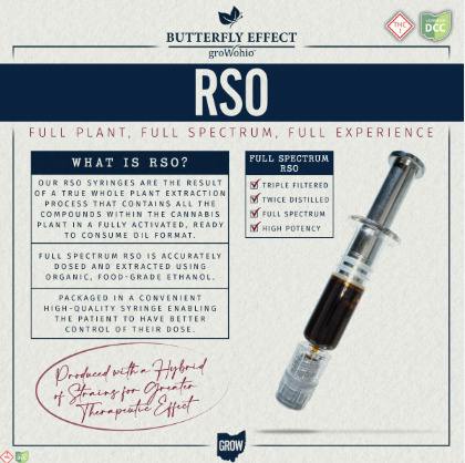 Butterfly Effect 1g RSO