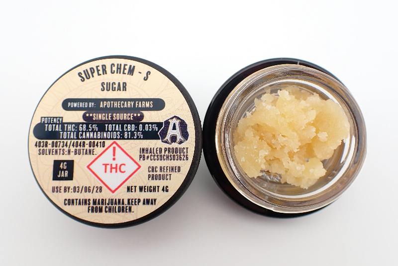 Super Chem Sugar - S 4G