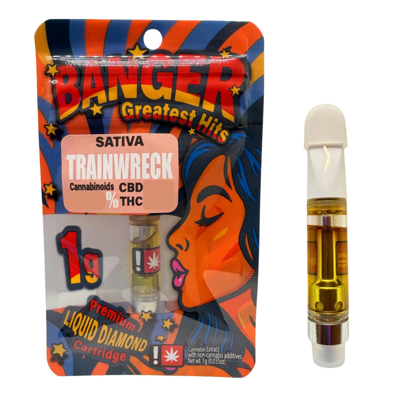 Banger: Trainwreck