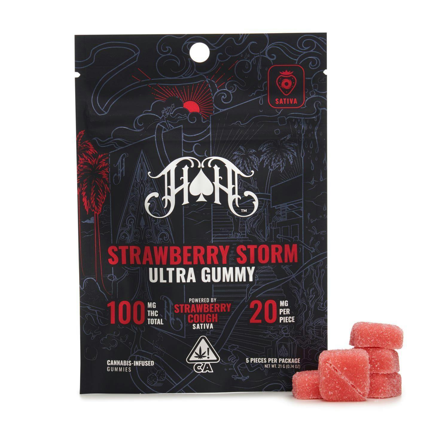 Heavy Hitters: Strawberry Storm