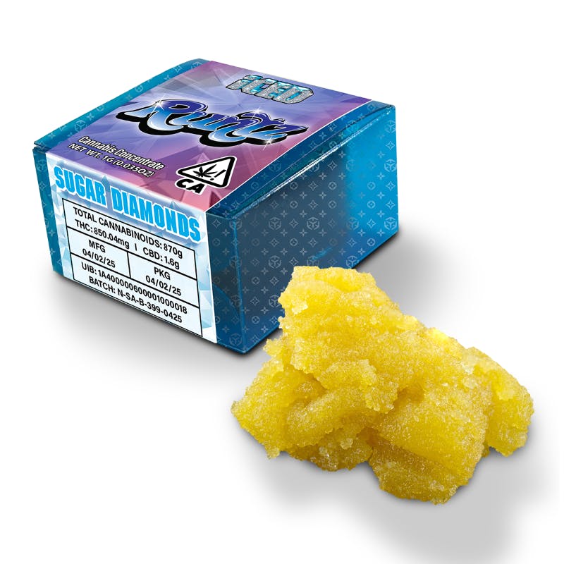 ICED -: Cherry Pie