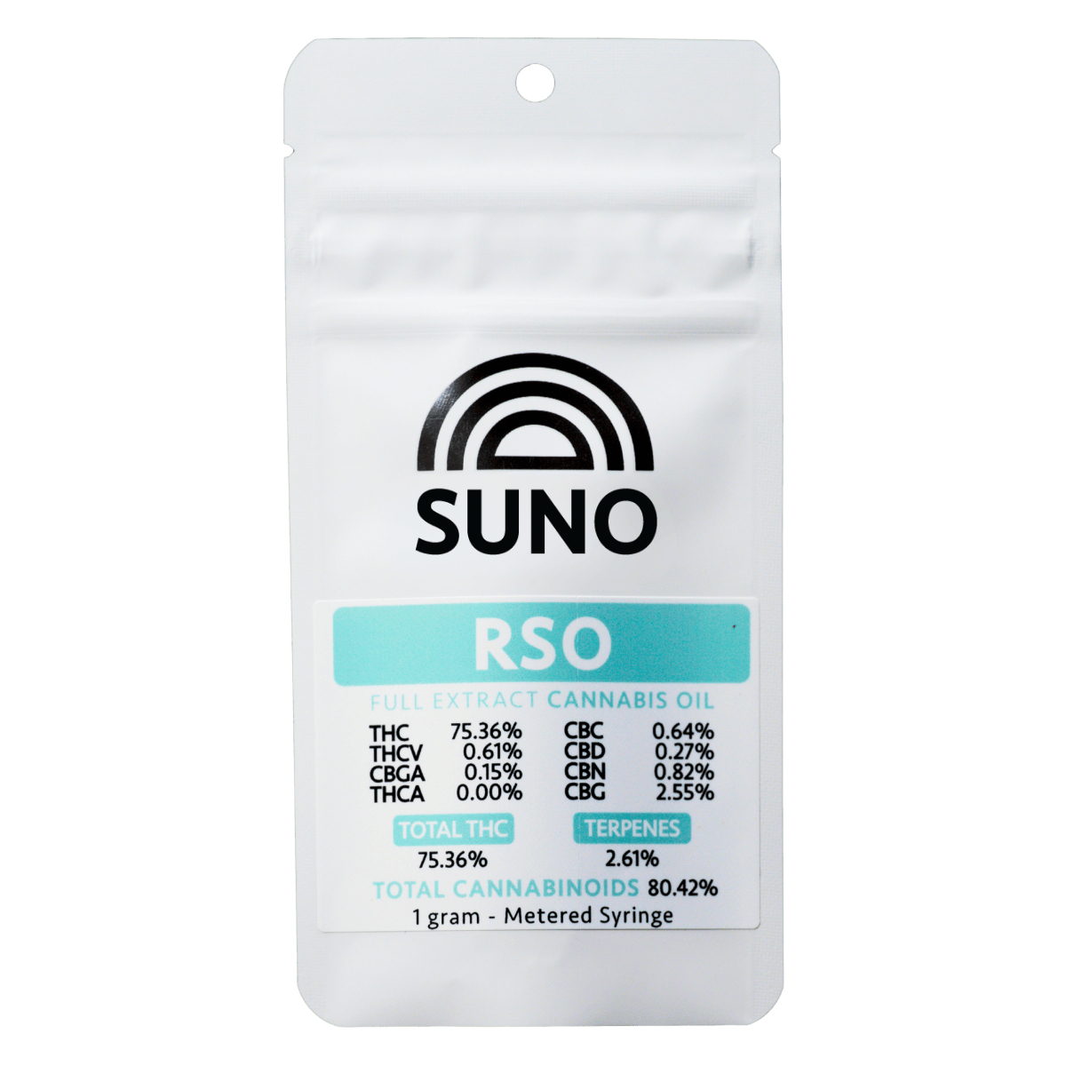 Suno - Full Extract RSO Syringe 1g