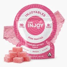 Cure Injoy: Pink Panties