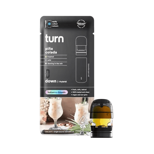 TURN - TURN: Pina Colada