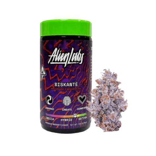Alien Labs — Biskante
