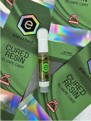 Turkish Delight | Cured Resin Cart