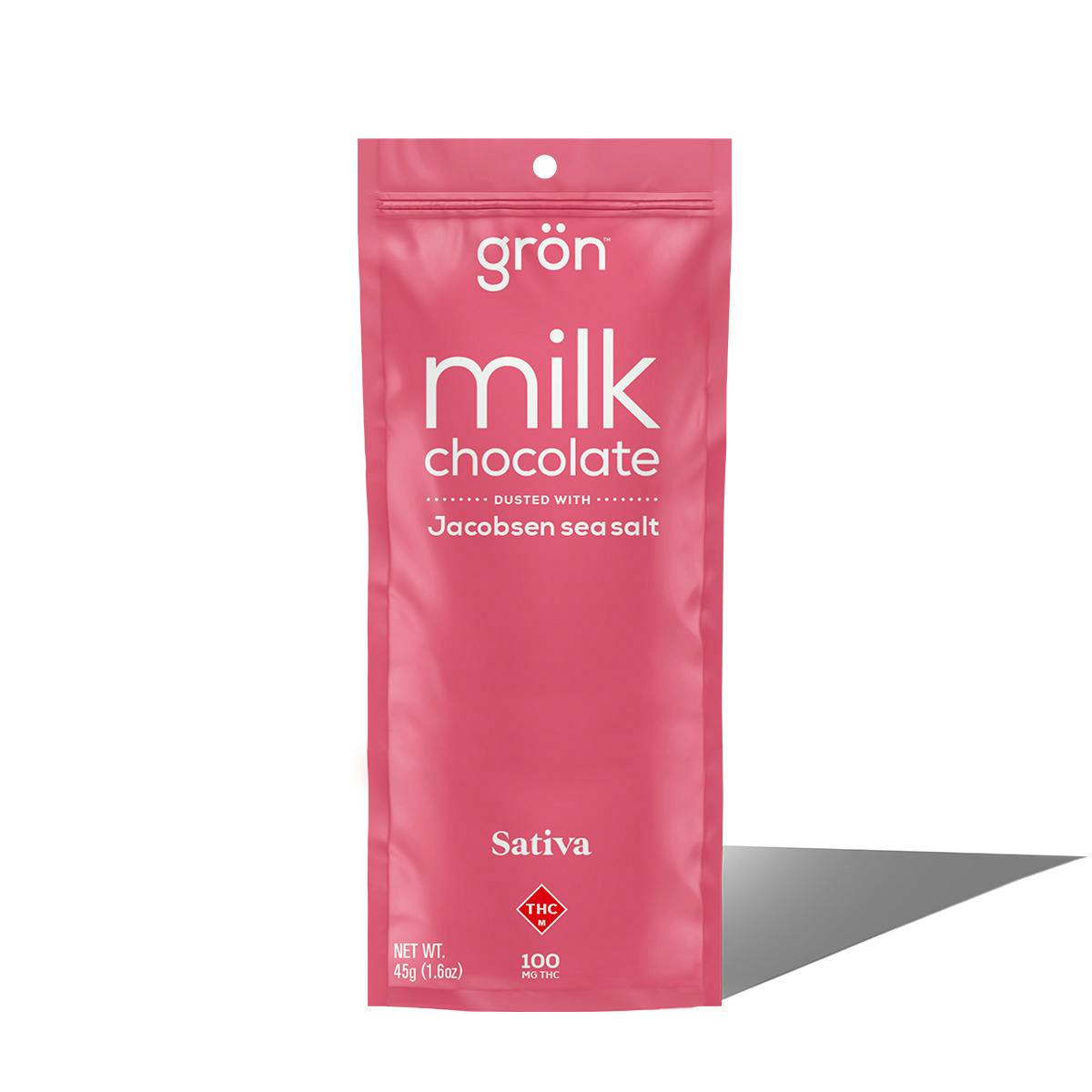 Milk Chocolate | Sativa Bar