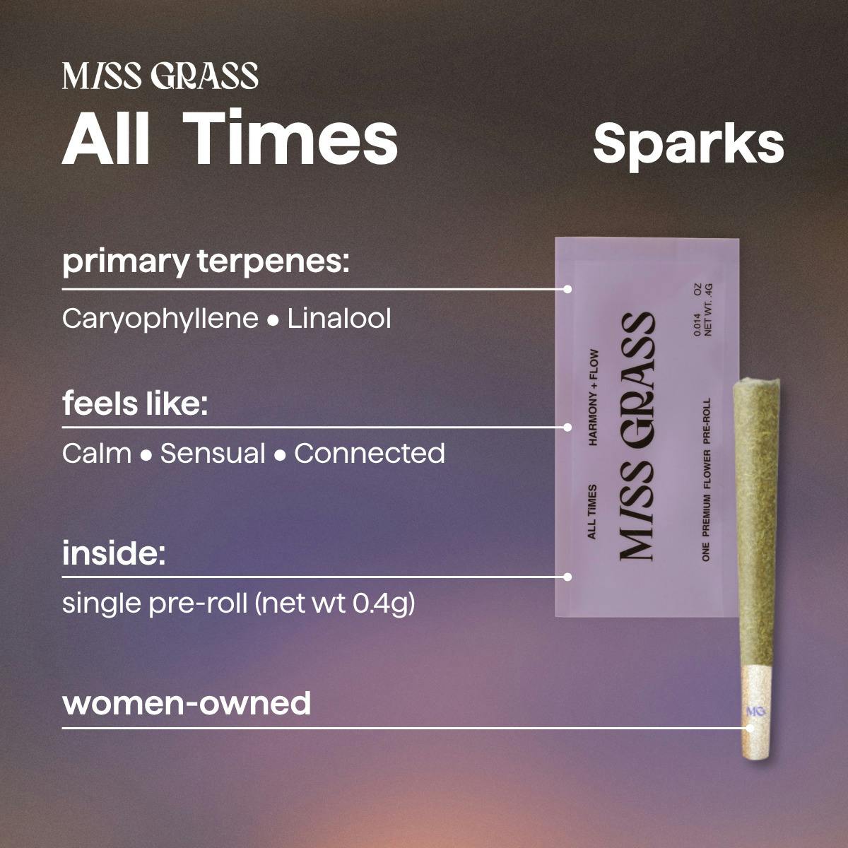 All Times | Pre-Roll Sparks 0.4g (1ct)