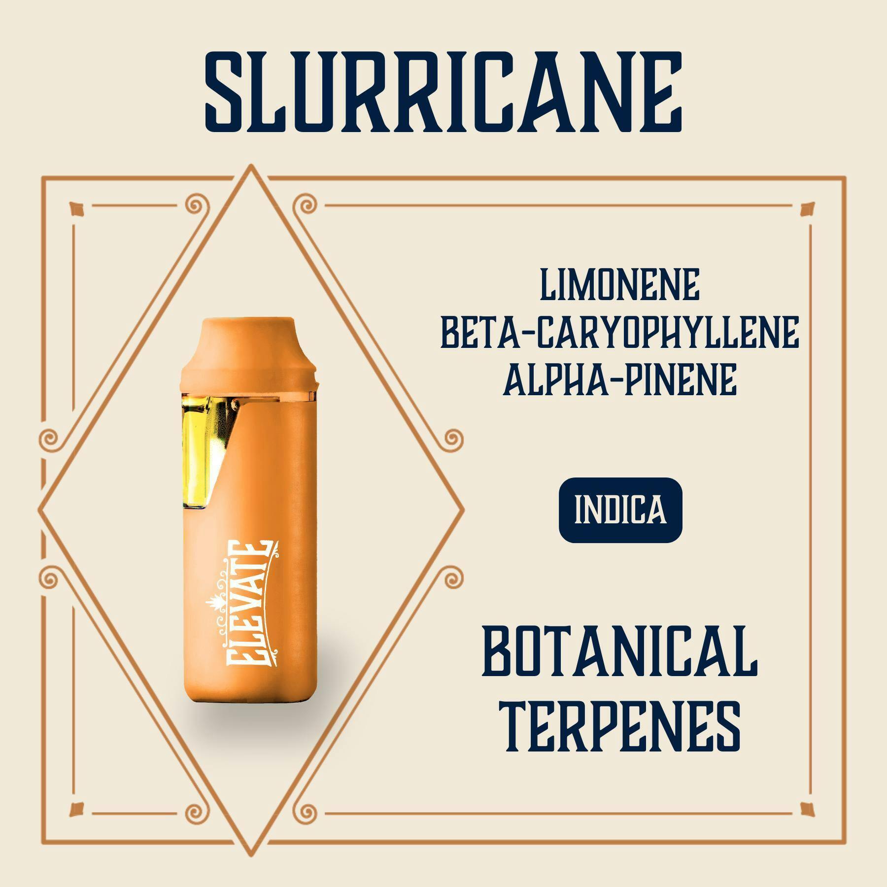 Slurricane | Botanical Min-E-Bar