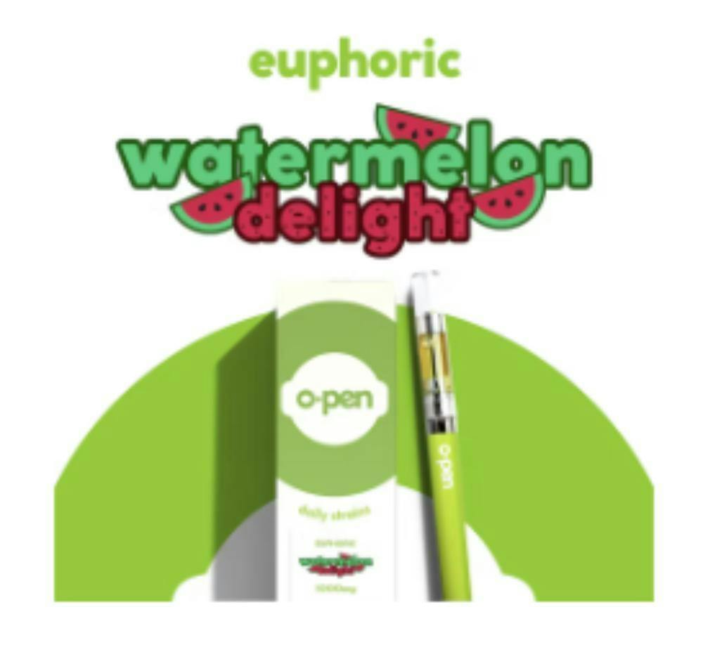 Watermelon Delight