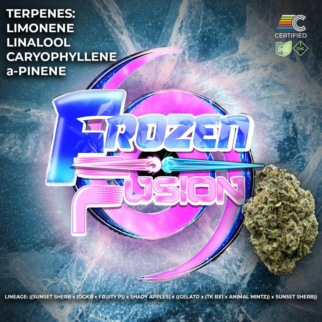 Frozen Fusion - 1g Flower Pre-Rolls