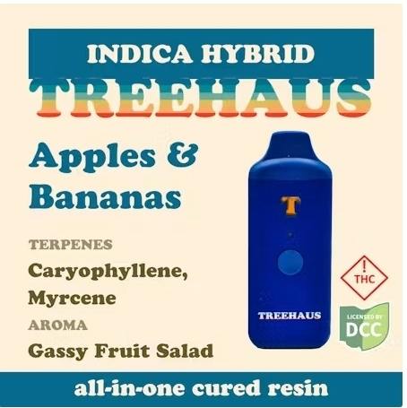 Treehaus Apples and Bananas AIO 1G CR Hybrid