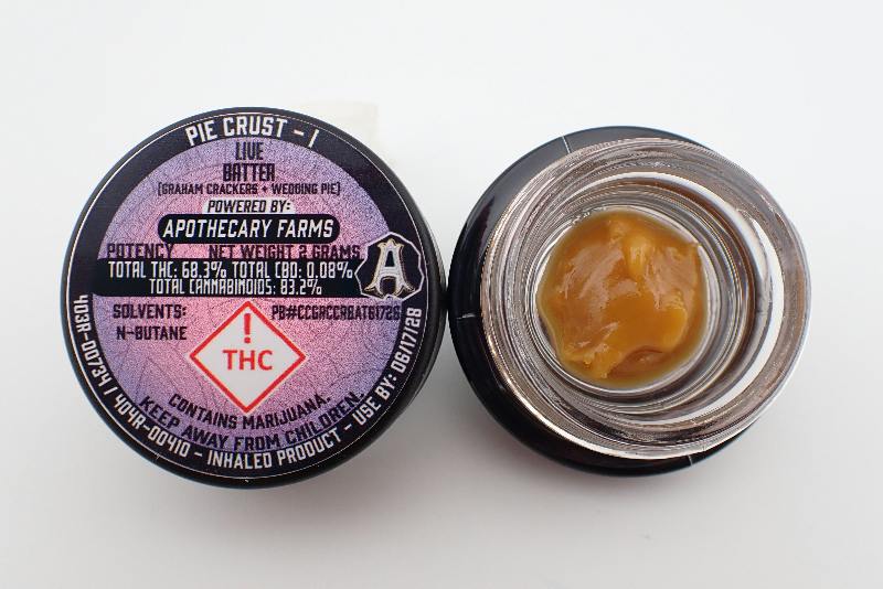 Pie Crust Batter - I 2G