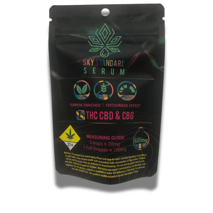 New Standard Topical Entourage Serum THC/CBD/CBG/THCA/CBC/CBN
