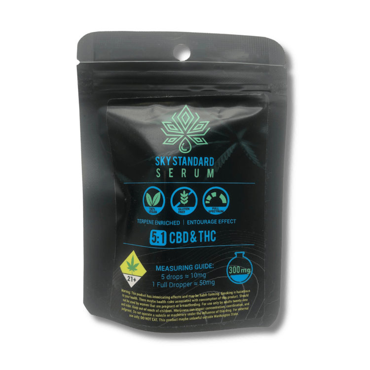 New Standard Topical 5:1 CBD Serum THC/CBD