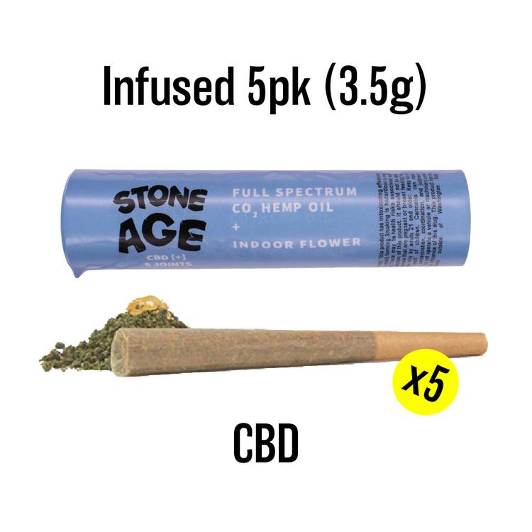 Stone Age Infused 2:1 Monster Cherries 5 x 0.7g CBD