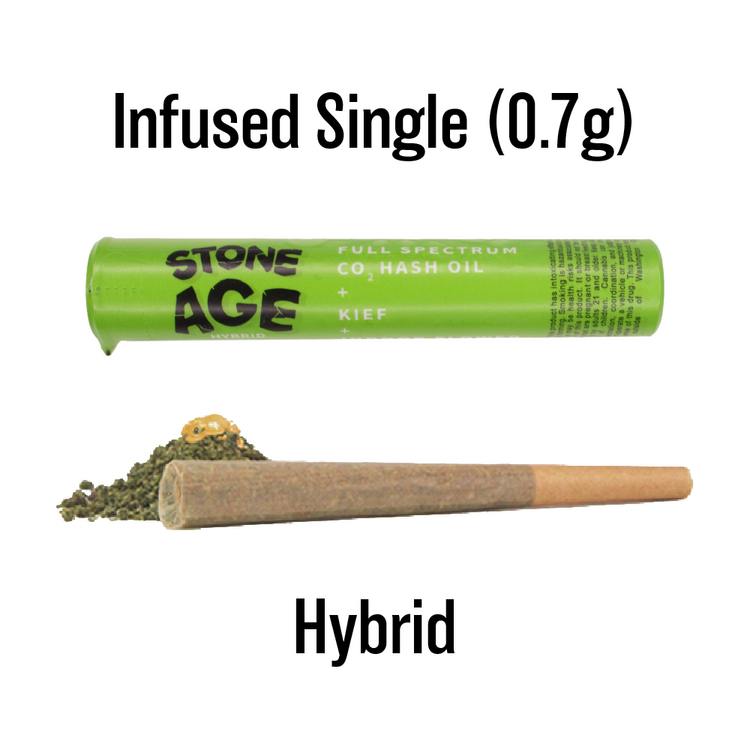 Stone Age Oil Be Back