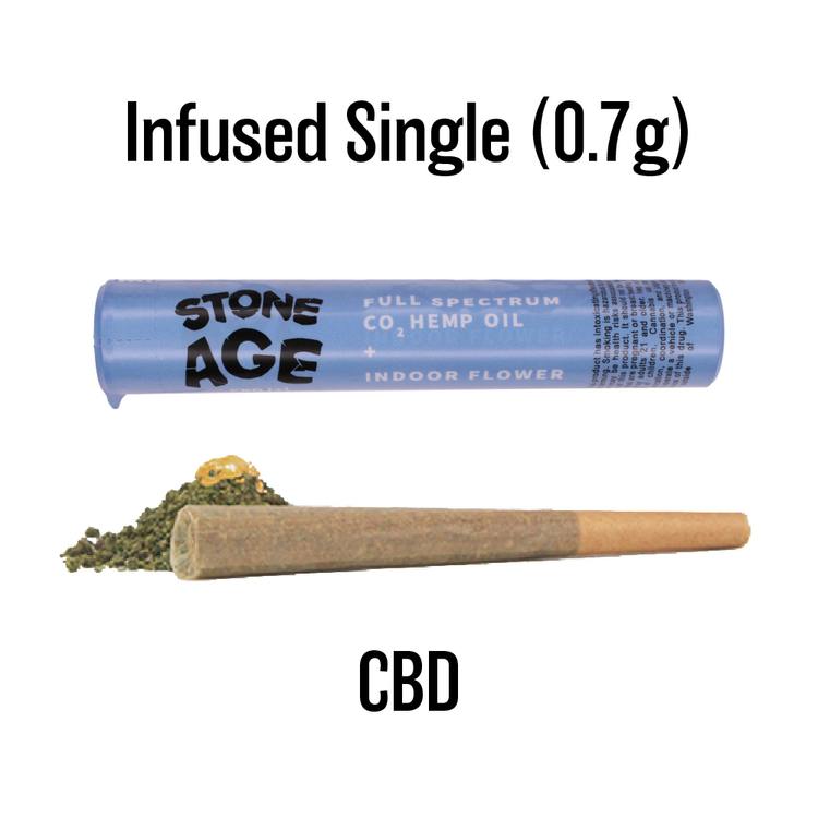 Stone Age Infused CBD 1:1 Lemon Cherries 0.7g