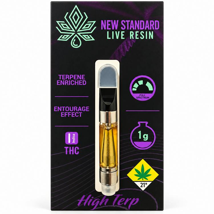 New Standard Cartridge Bubblegum Biscotti 1g Indica